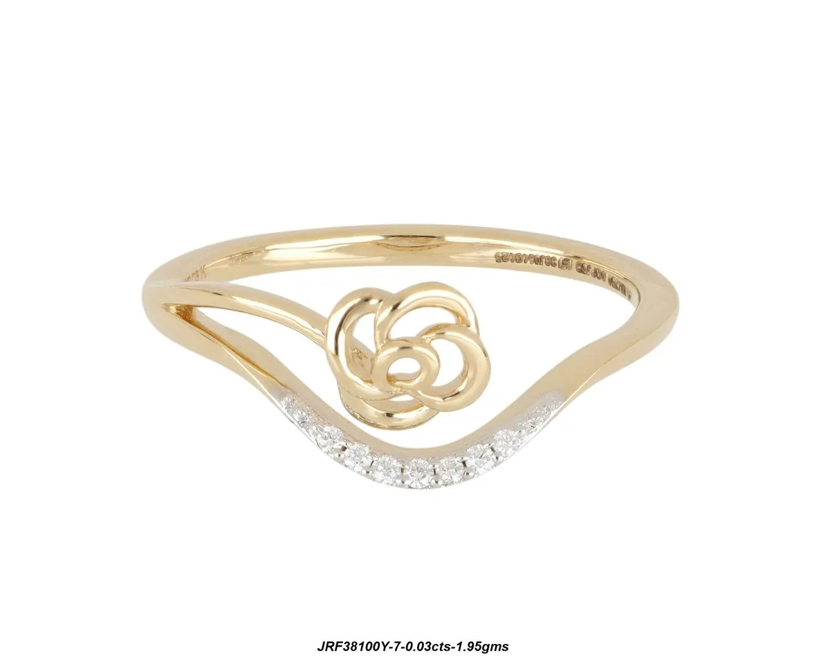 Ring 3 product